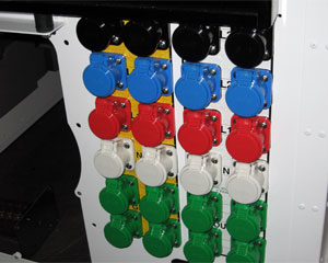 SMS Connectors